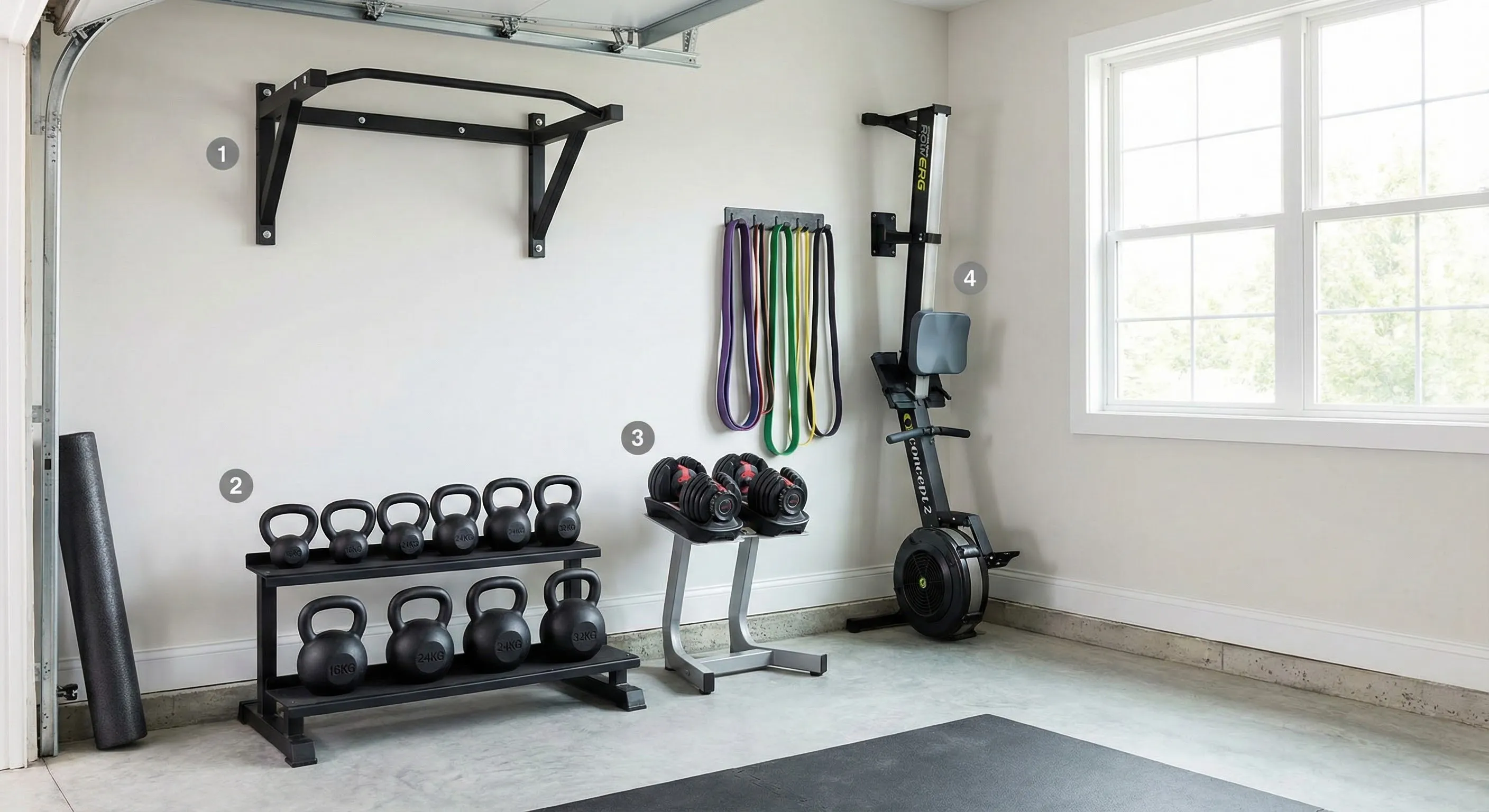 Minimal but complete home gym setup showing prioritized equipment purchases